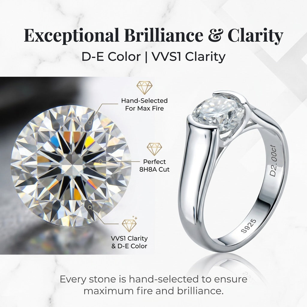 2 Carat Round Moissanite Engagement Ring for Women, 925 Sterling Silver Solitaire Ring, Classic Wedding & Anniversary Fine Jewelry