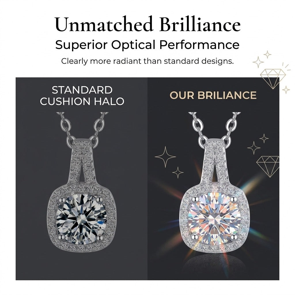 925 Sterling Silver VVS Round Moissanite Halo Pendant Necklace - Cushion Frame, 1-2 Carat, Lightweight Layering Box Chain, Anniversary Jewelry